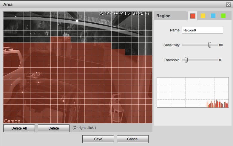 50+ Bewakingscamera Tips en Adviezen: schermafbeelding van een bewegingsdetectiegebied: rood raster over een camerabeeld met Region, Sensitivity en Threshold