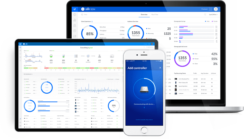 unifi specialisten